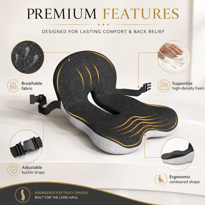 Ergonomic Seat & Back Support Cushion