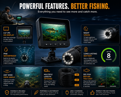 AquaVision HD Wireless Underwater Fishing Camera with Real-Time Wi-Fi Viewing