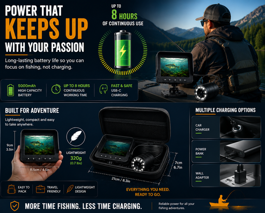 AquaVision HD Wireless Underwater Fishing Camera with Real-Time Wi-Fi Viewing